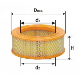 4329 Воздушный фильтр DIFA